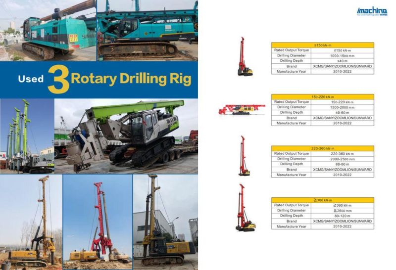 Used Great Working Condition Hot Sale Sr200 Rotary Drilling Rig for Sale
