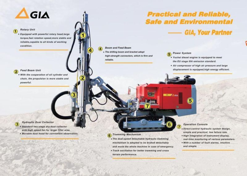 ISO14001 China All-Hydraulic Drill Rig 90-130mm Hole Diameter B3