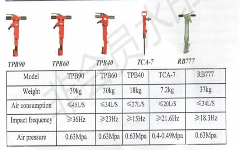 Y018 Hand-Held Rock Drill/Dminingwell Rock Drill/Hand-Hold Air Leg Pneumatic Demolition Rig /Portable Jack Hammer