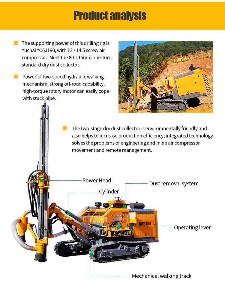 Diamond Surface Mine Drilling Rig