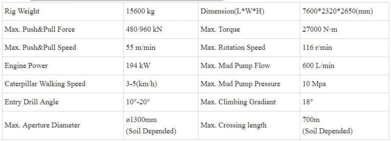 Goodeng GD450G-LS HDD rig for underground pipelines