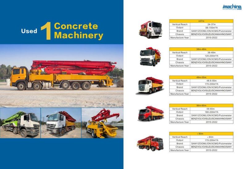 Used Great Working Condition Hot Sale Sr200 Rotary Drilling Rig for Sale