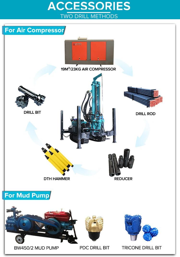 Hot Selling Good Price New Model Borehole Crawler Deep200m Drilling Rig Machine Water Well Drilling Rigs
