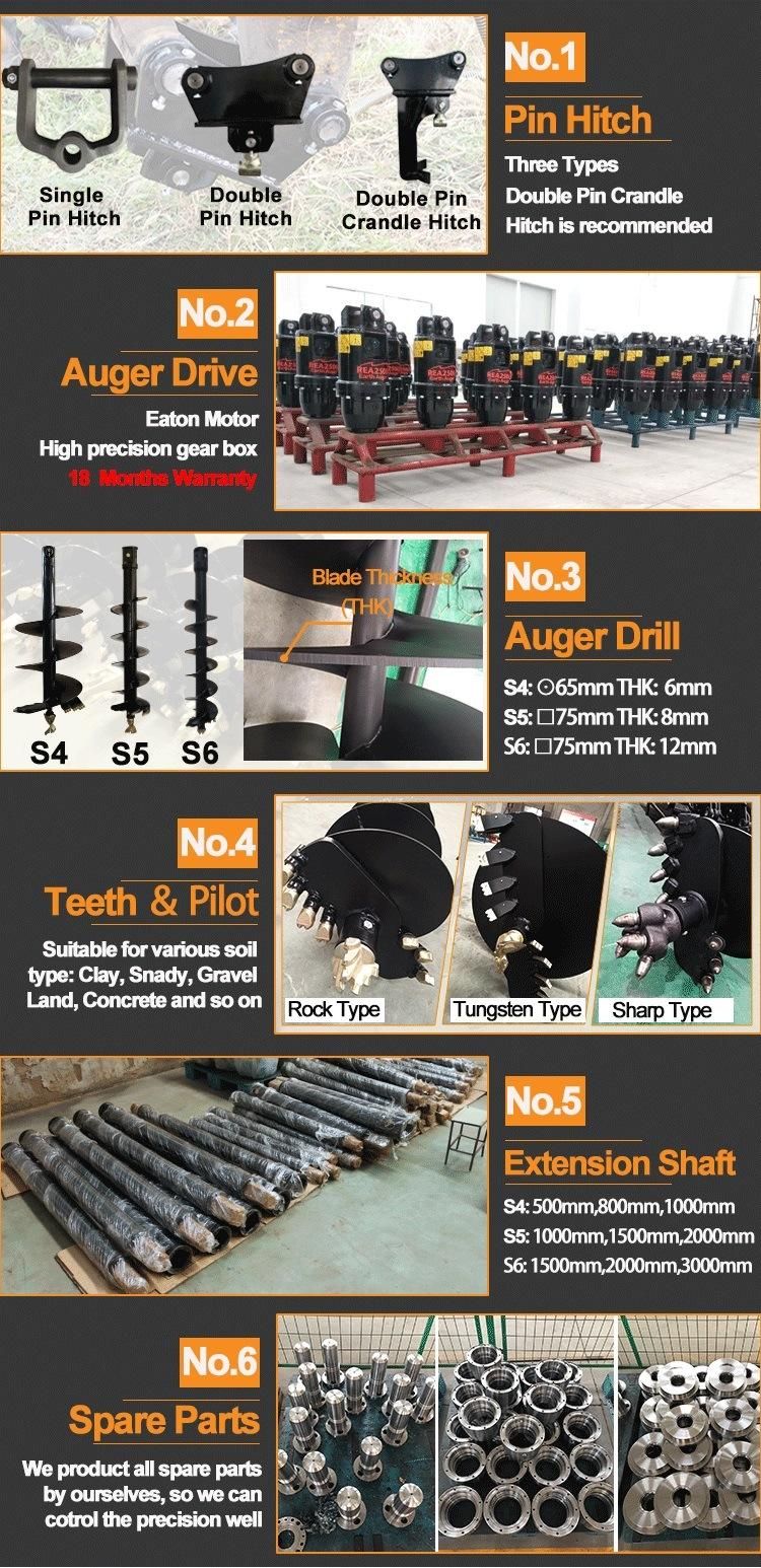 Skid Steer Excavator Earth Drill Hydraulic Auger Drive Deep Hole Earth Digger