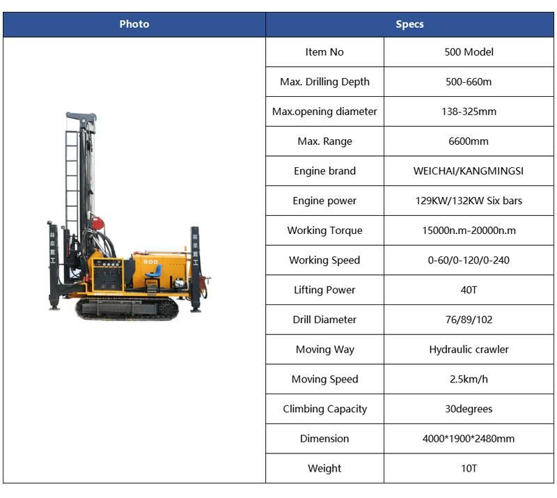 500 Meter Deep Well Drilling Rig Machine Truck Mounted Water Well Drilling Rig
