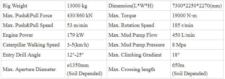 Hot sale GS420-L/LS trenchless rig horizontal directional drilling rig
