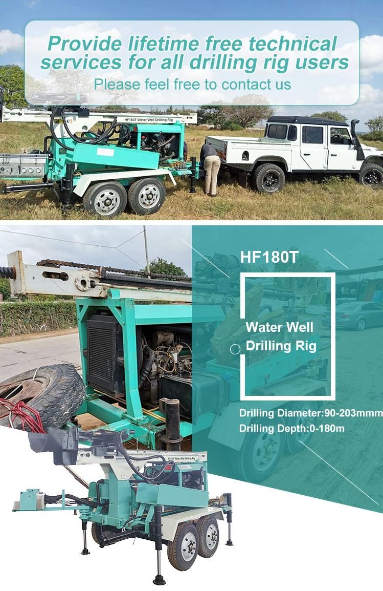 4 Wheels! Hf180t High Efficiency Rotary and Hammer Drilling Rig