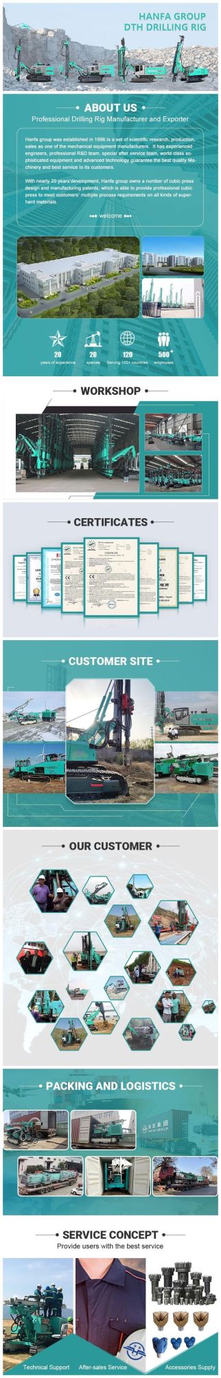 Hfga-44+ Hydraulic Crawler Borehole Rock DTH Hammer Surface Drill Mine Drilling Rig
