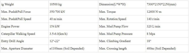 Goodeng GD320-LS trenchless machine for underground pipeline