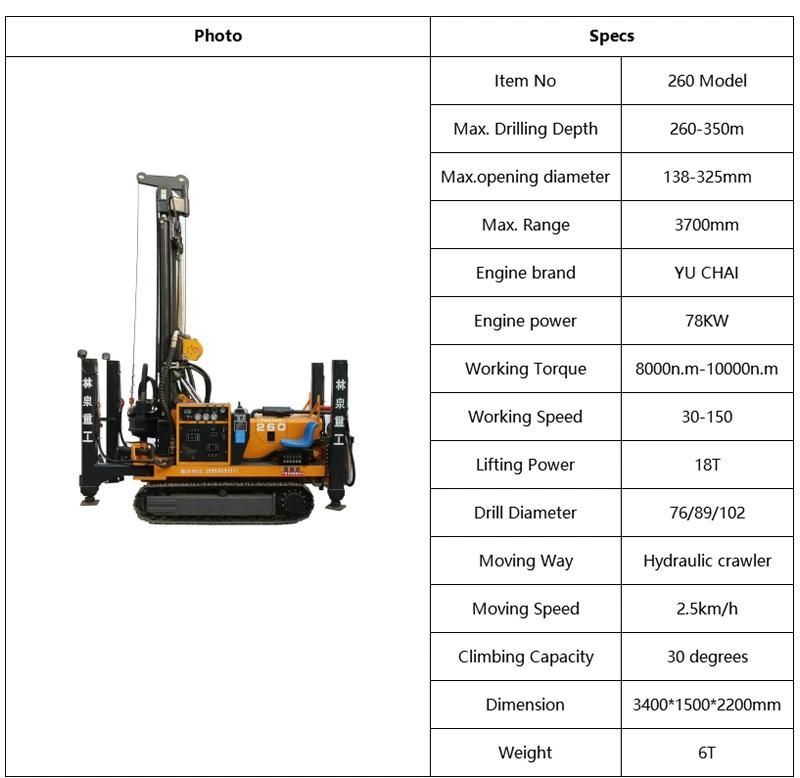 350m Deep Hole Drilling Machine DTH Borehole Water Well Drill Rig