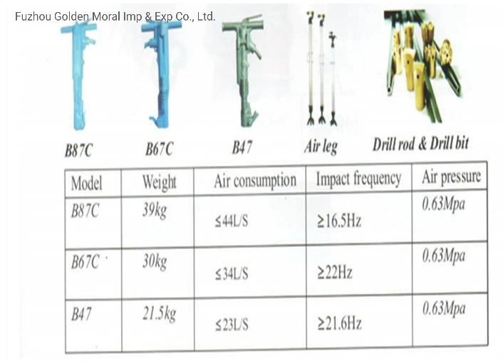 Yt23/Yt23D Air-Leg Rock Drill/Pneumatic Rock Drill/Pneumatic Jack Hammer