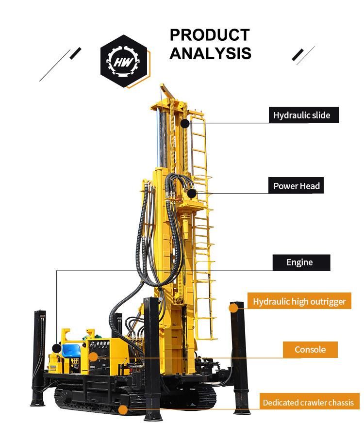 High Quality Geotechnical Crawler Mounted Small Mini Rock Deep Rotary 100m Water Well Borehole Drilling Rig Price