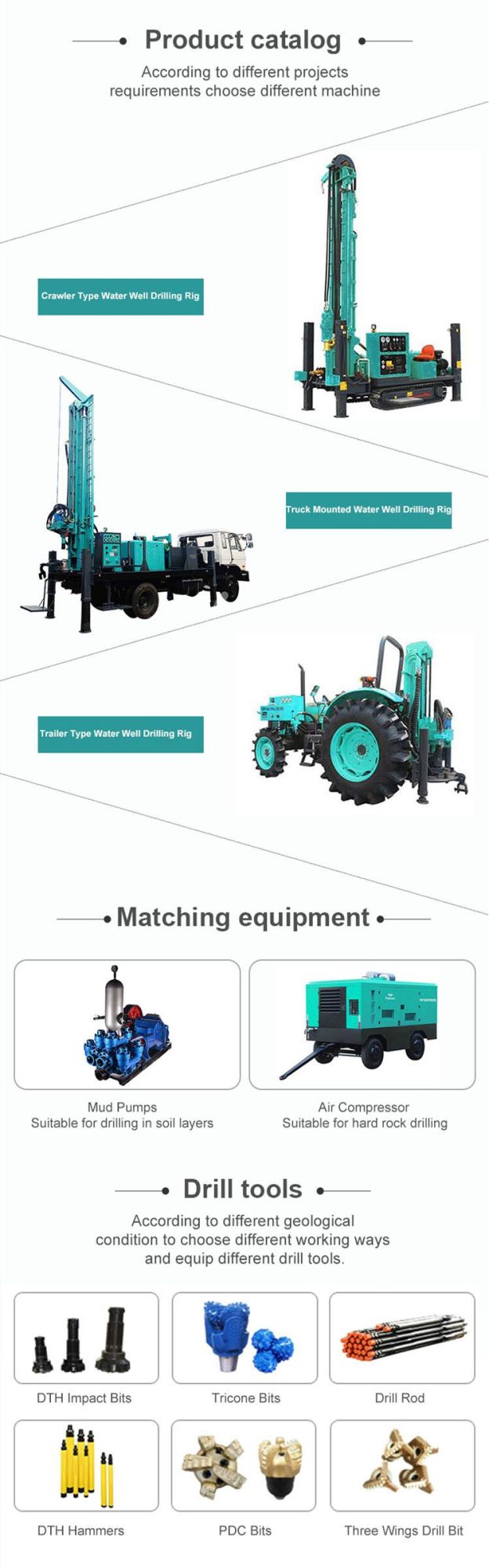 4 Wheels! Hf180t High Efficiency Rotary and Hammer Drilling Rig