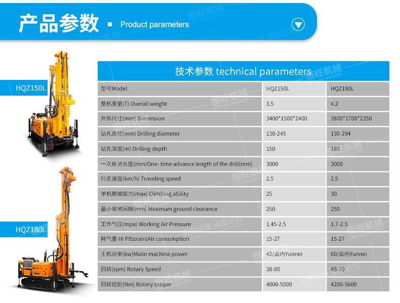 Truck Mounted Borehole Drilling Rig Prices