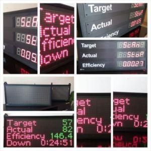 Resort Outdoor LED Display for Advertising