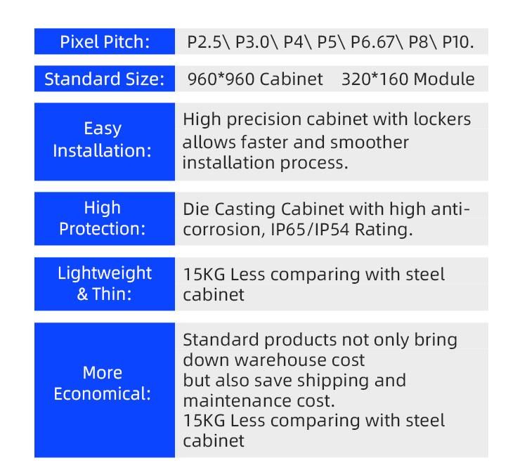 0.25kg RoHS Approved Fws Cardboard, Wooden Carton, Flight Case P10 Module LED Screen