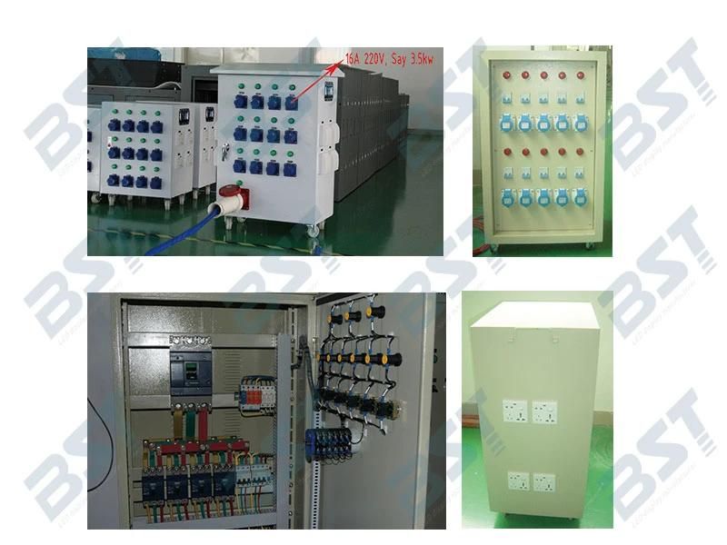 High Brightness P6.25 Outdoor Full Color Stage Rental Show LED Screen 1r1pg1b for Shopping Mall