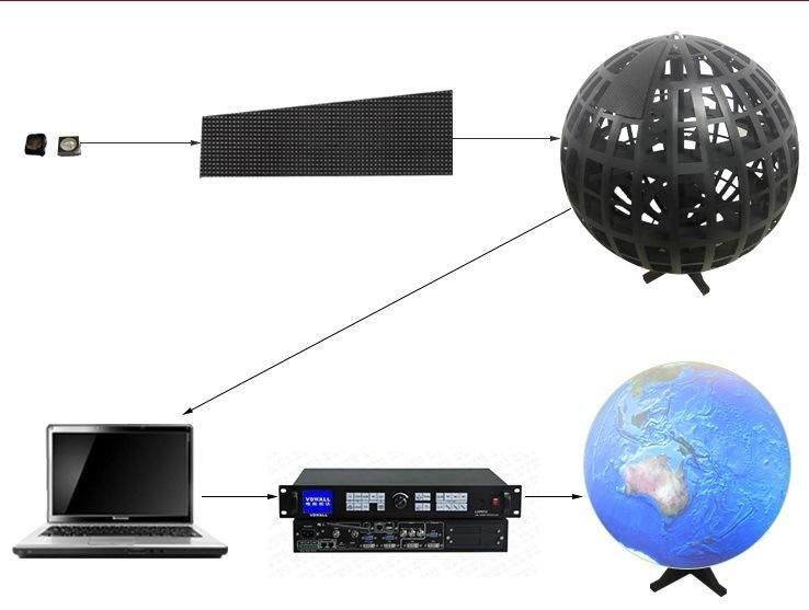 Fashion Design P2.5 P3 P4 Spherical Round LED Display LED Ball Display Full Color LED Price Display