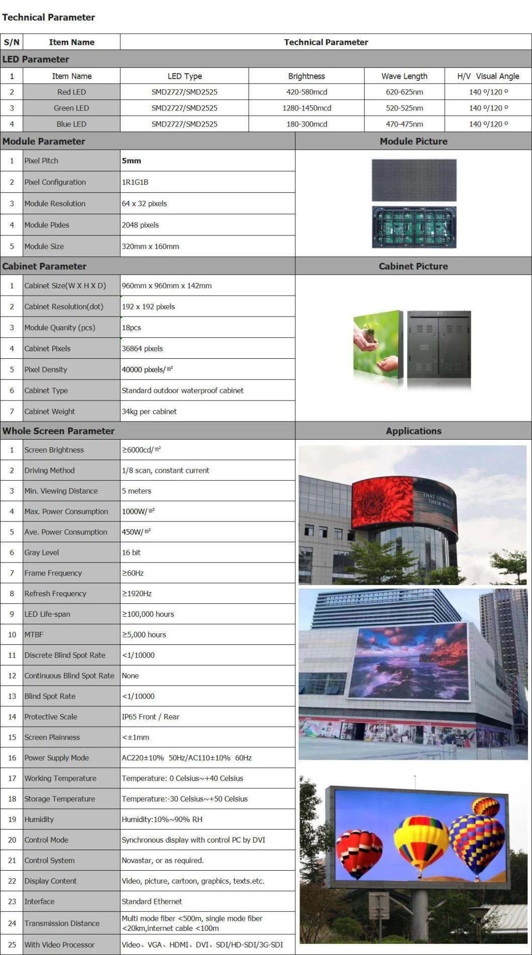 P5 P10 IP65 Waterproof LED Electronic Display Board for Advertising