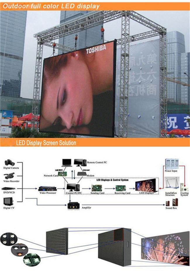 HD Full Color Screen P10 Outdoor Rental LED Display