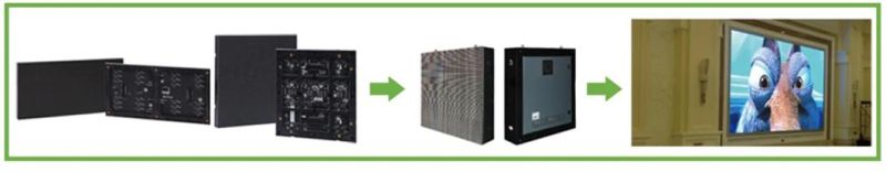 Indoor Round Video Screen Display Pixel Pitch 3.91mm Rental Straight Curved or Convex Arc LED Digital Signage