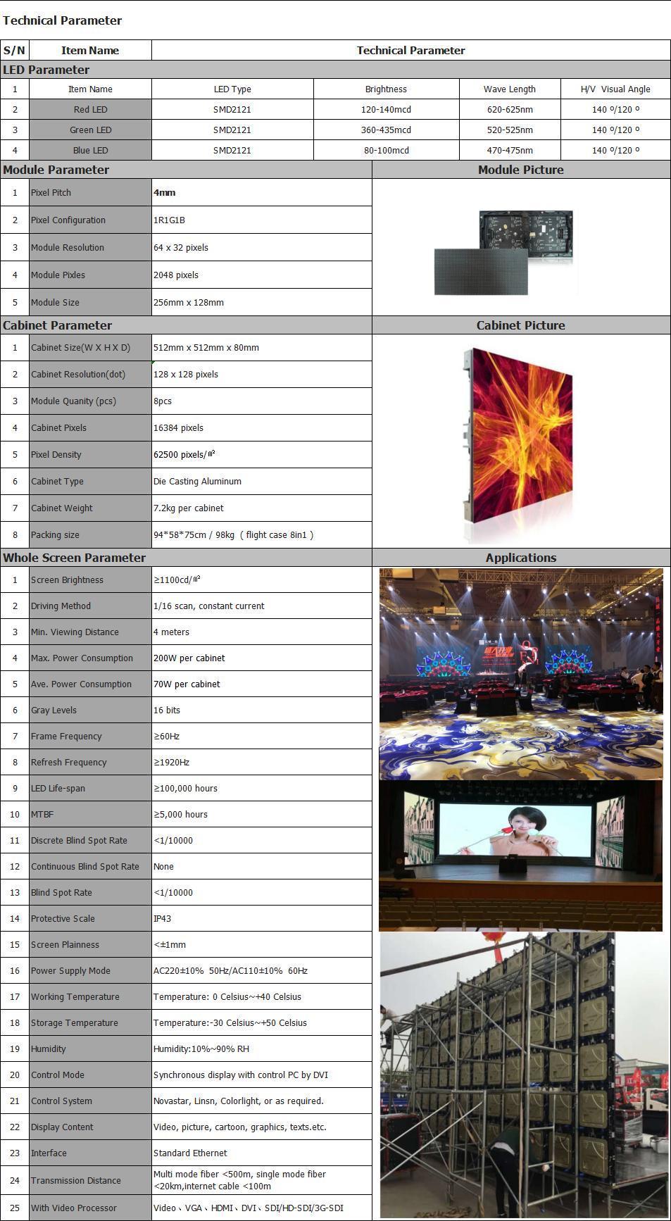 P4 Ultra Thin Panel Rental Program Display Stage Performance LED Screen Factory