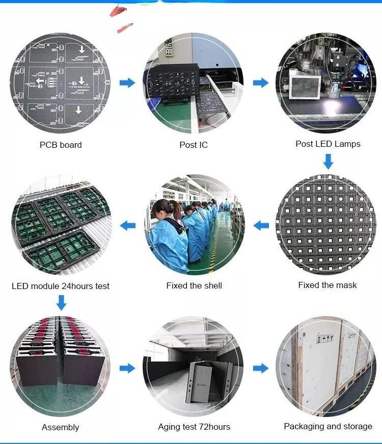 Full Color Shipping Mall, Buses, Railway Station, etc Stage LED Screen for Concert Display
