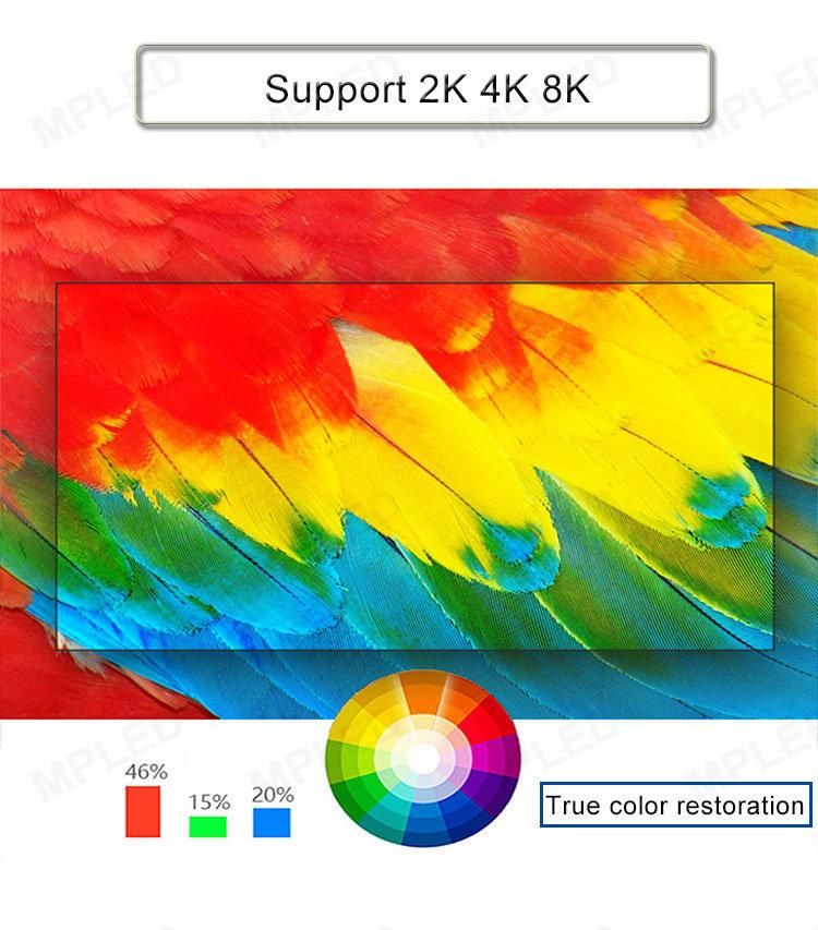 Full Color HD Indoor High Density 3840Hz P1.25 P1.56 P1.875 P1.923 P2 Video Wall LED TV Conference Magnet Front Service Seamless Ultra Thin Light LED Display