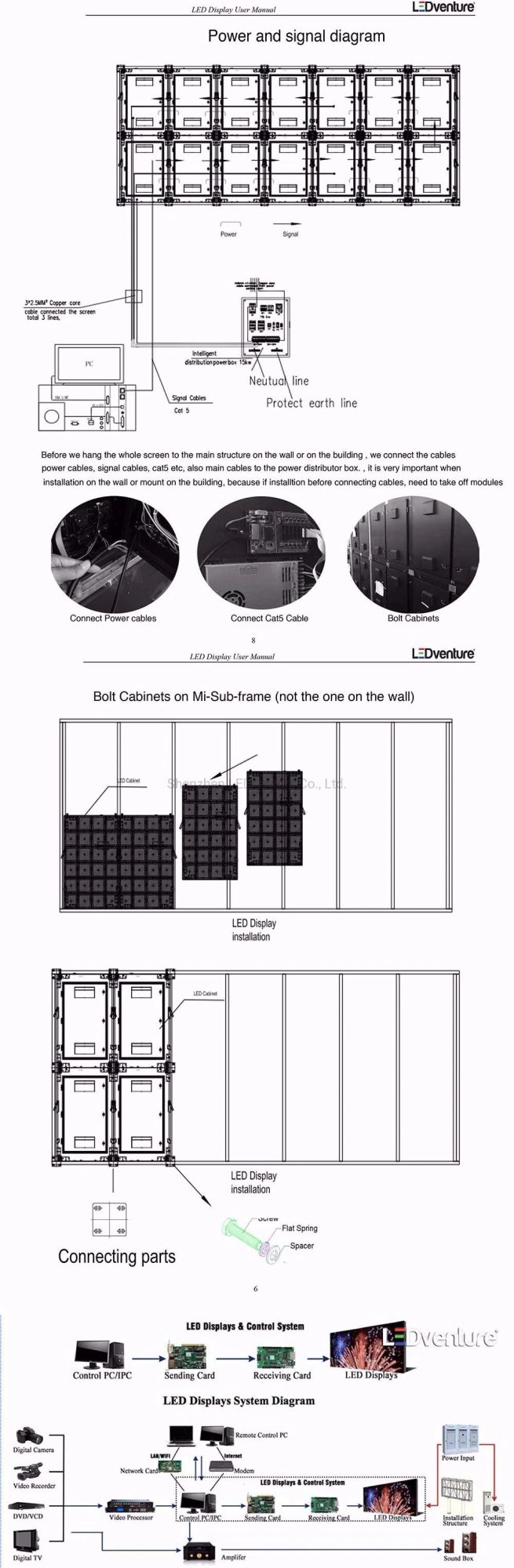 High Definition P1.95 Indoor LED Billboard Display Video Wall Panel