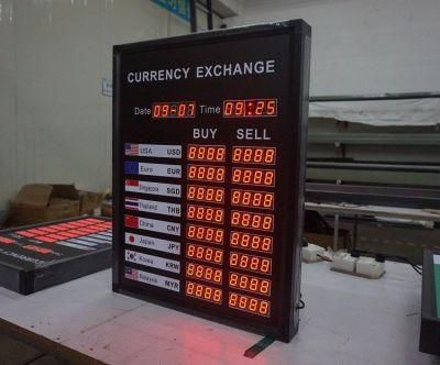Foreign Currency Exchange Rate Board LED Sign Indicating Advertising Board