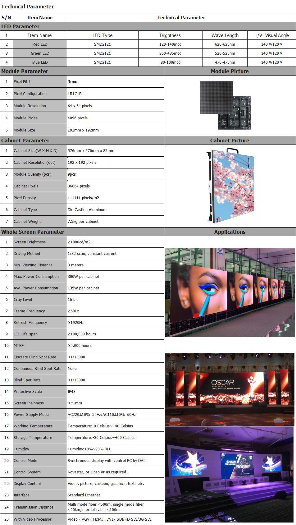 Electronic Advertising Screen Indoor Full Color Panel P3 LED Video Wall Factory