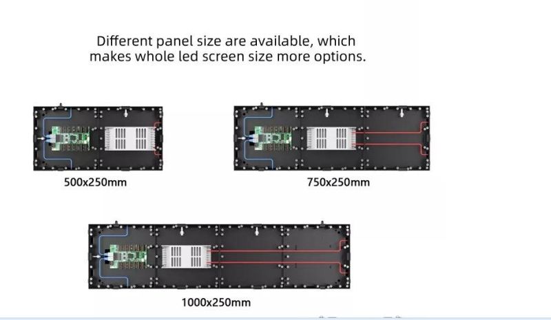 Fixed Pitch 2.5mm LED Video Wall Panel Price, Church Pantalla Giant SMD Full Color Indoor LED Display Screen P2.5