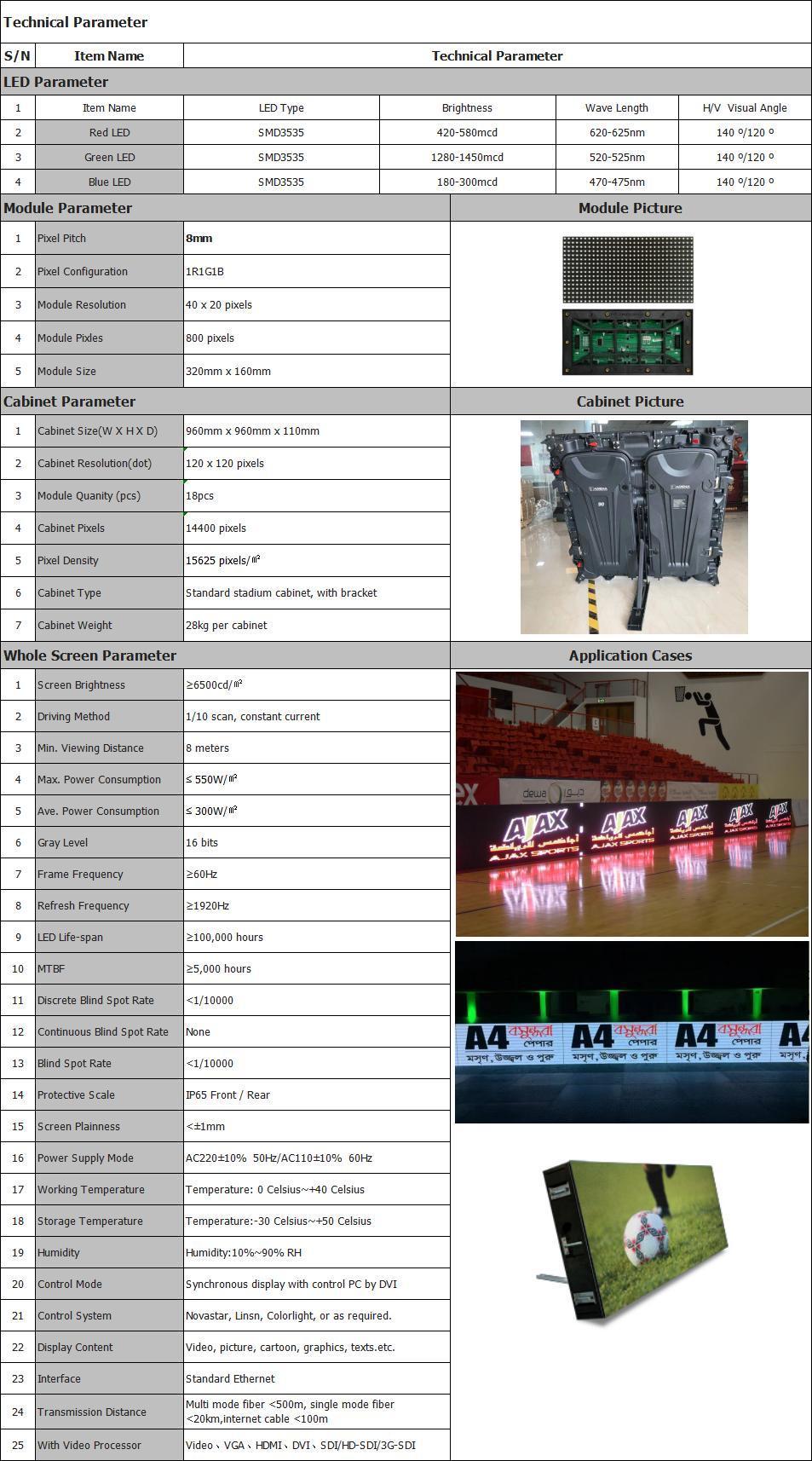 P5/P8/P10 Perimeter Video Screen Sports Stadium Display LED Electronic Billboards Factory