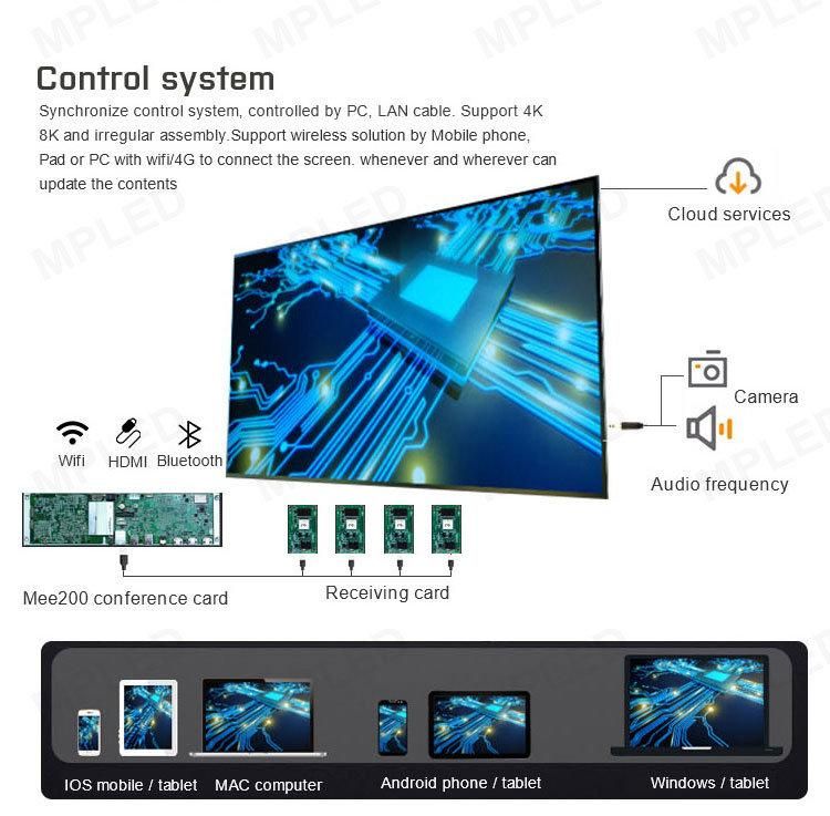 Full Color HD Indoor High Density 3840Hz P1.25 P1.56 P1.875 P1.923 P2 Video Wall LED TV Conference Magnet Front Service Seamless Ultra Thin Light LED Display