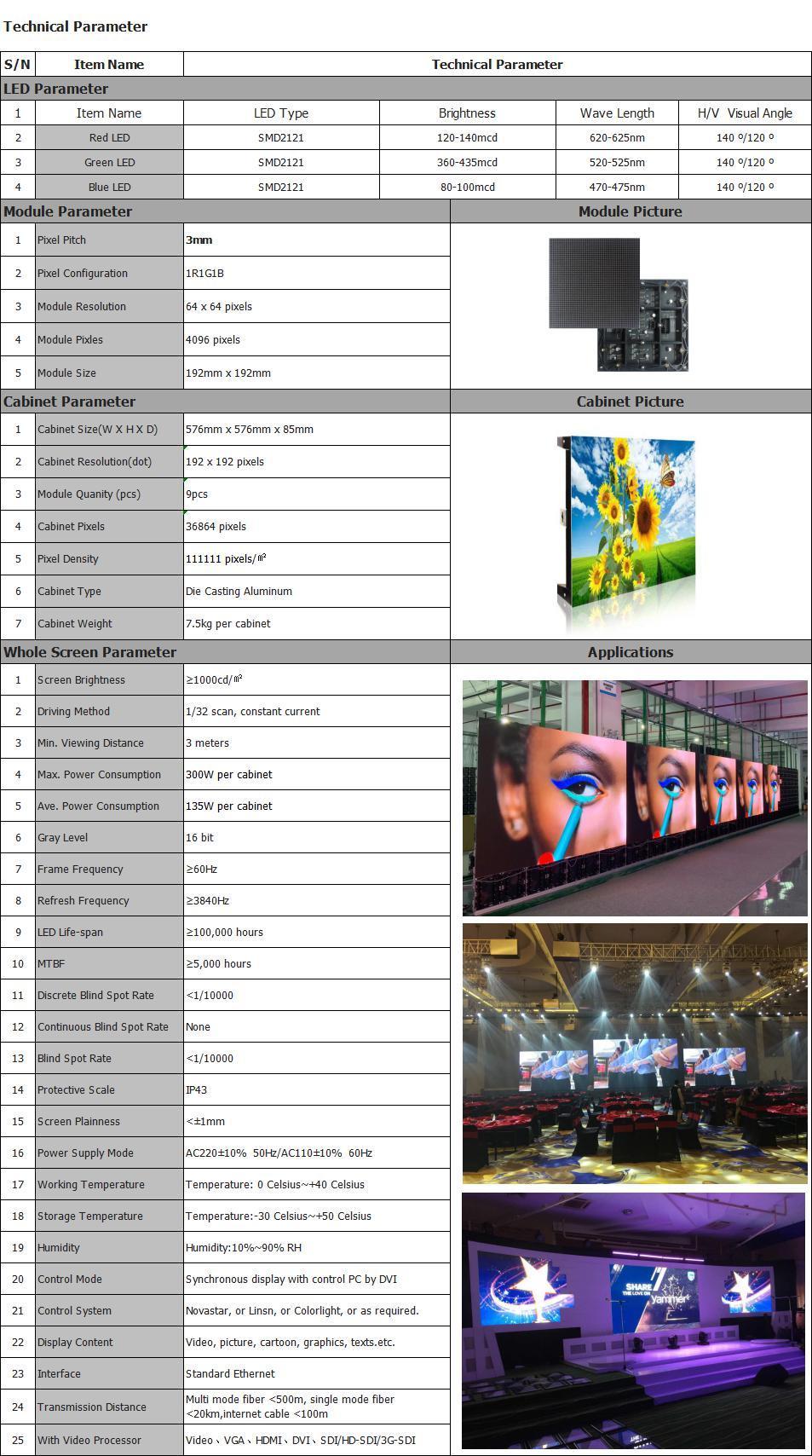 3840Hz Full Color LED Video Panel for Permanent Installation at Auditorium