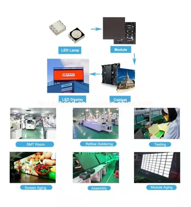 Fast Delivery Custom Rental LED Panels 1/32 Scanning LED Indoor Screen LED Board P2.5 RGB Full Color LED Display Sign