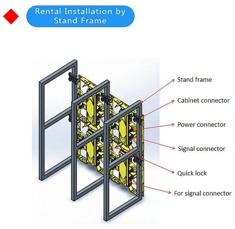 Indoor P3.91 Rental LED Display for Stage
