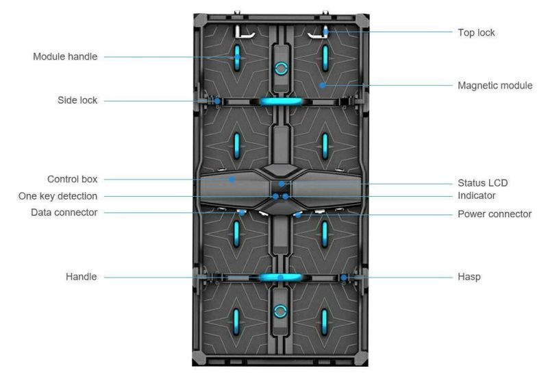 Outdoor P4.8 Rental LED Screen for Stage/Advertising (TO4.8 light and thin)