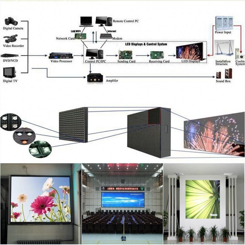 Indoor P3 SMD Full Color LED Display for Wedding Party