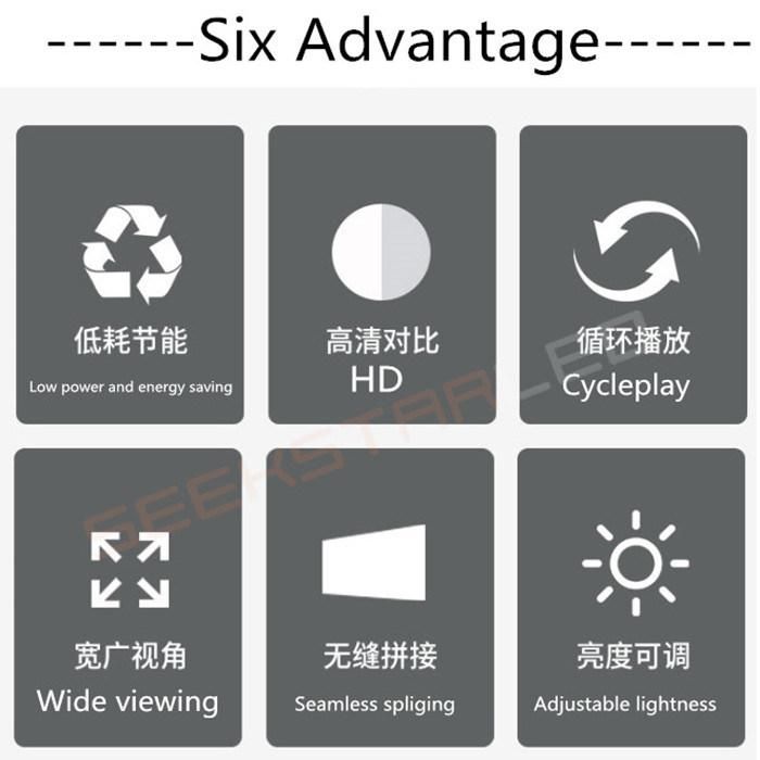 High Definition LED Display Screen P2.5 P3 P4 P5 P6 P10 Indoor LED Display Billboard