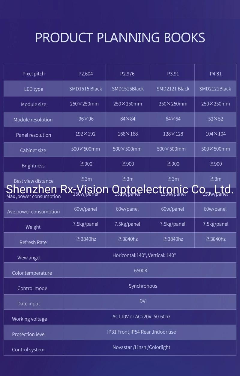 P3.91 Indoor Full Color Advertising Board LED Display with Flightcase