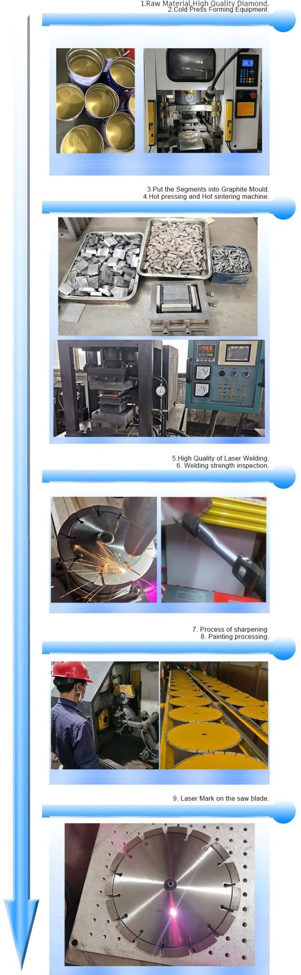 750mm Diamond Laser Welded Roadway Cutting Disc Saw Blade for Concrete Floor