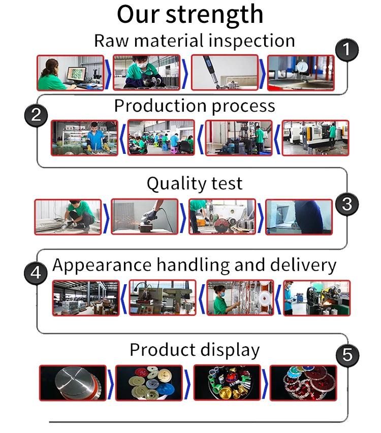 Circular Diamond Saw Blade for Ceramic Tiles Cutter Porcelain Cutting Disc Granite Marble X Mesh Wave Power Tool Factory