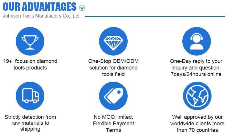 600mm Laser Diamond Saw Blade for Fast Cutting Asphalt