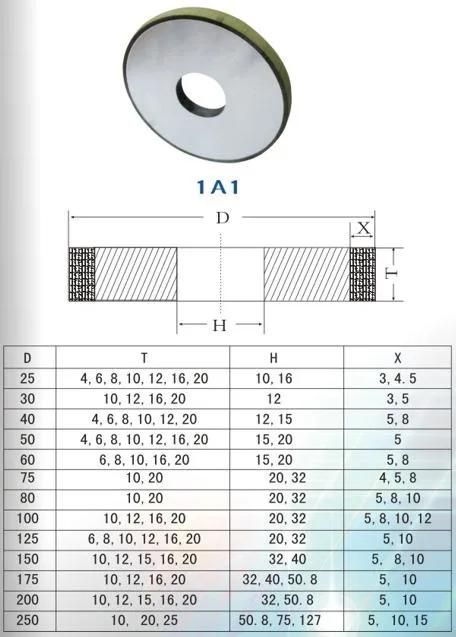 Abrasive Diamond Grinding Wheels