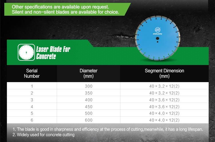 Polycrystalline Diamond Saw Blade for Stone and Concrete Cutting -Wanlong Professional Diamond Saw Blade