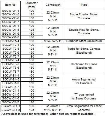 Disc Cup Wheel Diamond Grinding Cup Wheel Stone Masonry Concrete Grinding