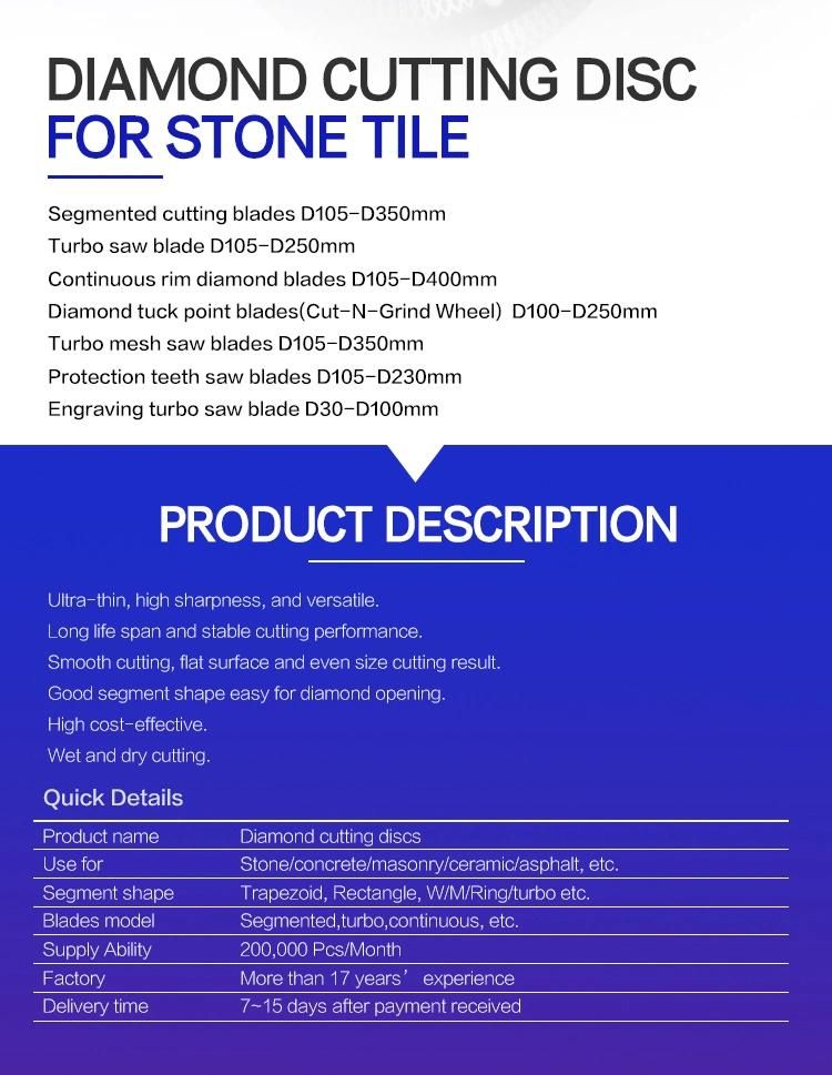 Cheap Price Diamond Saw Blade Cutting Reinforced Concrete for Grinder Concrete