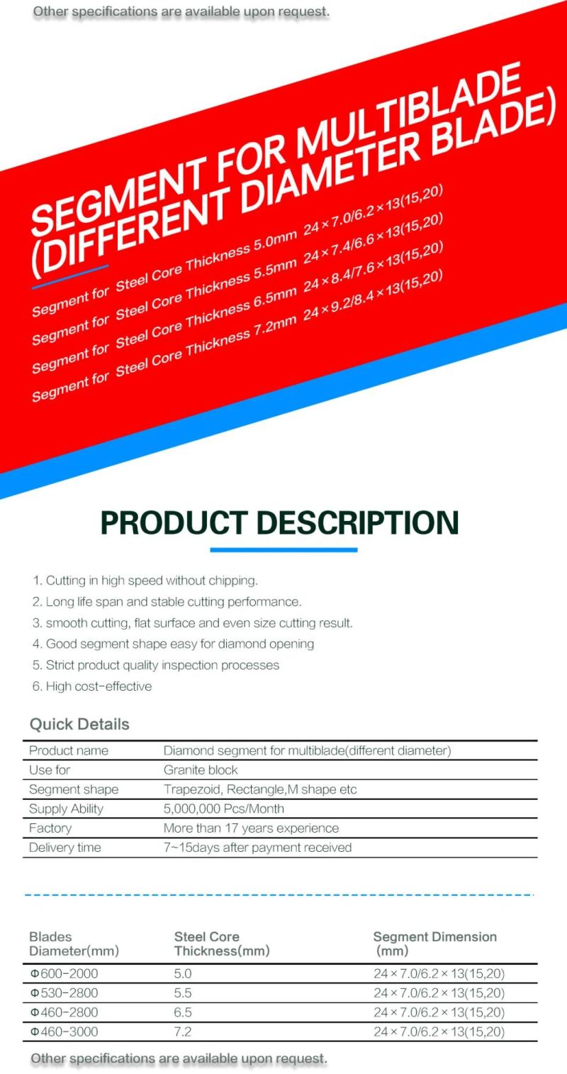 Great Impact Diamond Saw Blade Segment Tool for Multiblade Saw