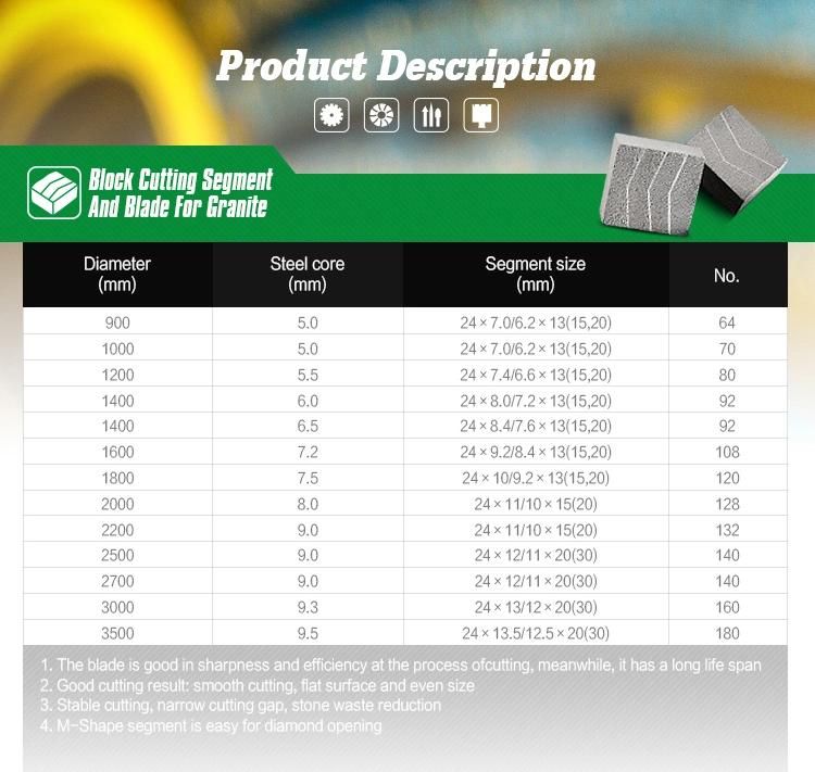 Diamond Tile Saw Blade for Stone Cutting -Diamond Saw Blade for UK